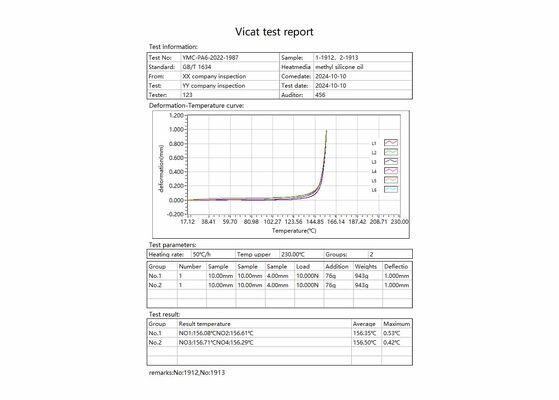 HDT VICAT Testing Machine solution for measuring heat distortion and softening temperatures in control of plastic materials