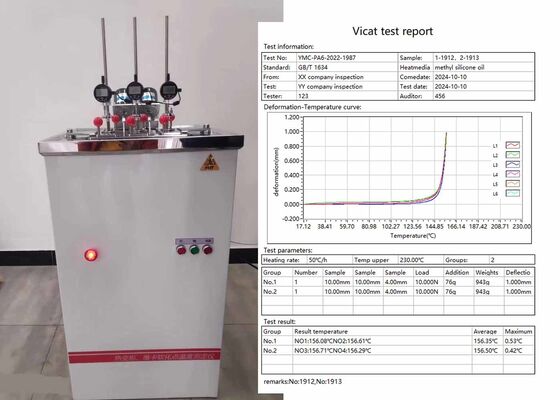 Solution de machine d'essai HDT VICAT pour mesurer la température de distorsion thermique et le point de ramollissement des échantillons de polymères et de plastique